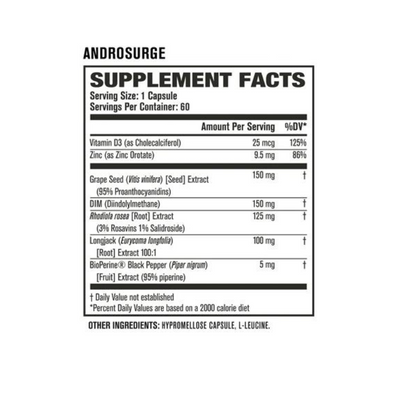 Jacked Factory - Androsurge Natural Testosterone Support